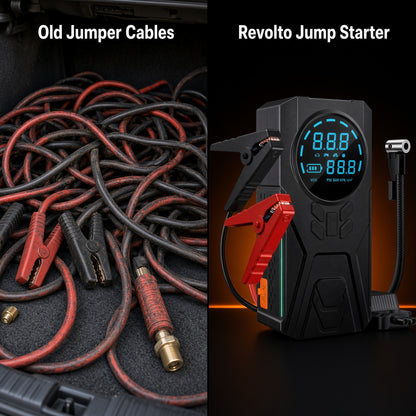 Revolto 4-in-1 Car Emergency Kit